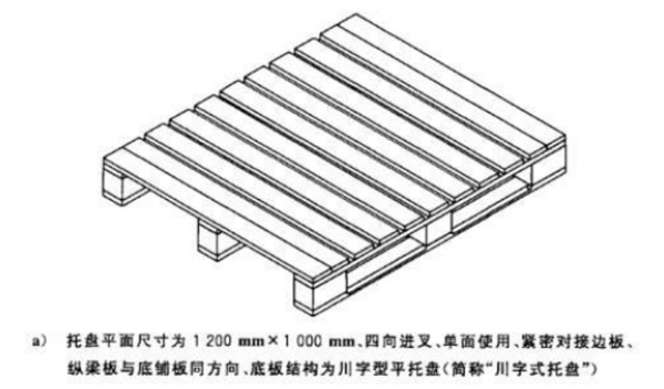 中标托盘