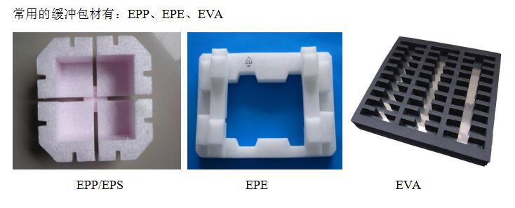 缓冲包装(图1)
